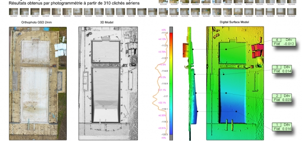 Archives Des Photogrammetrie Drones Imagingdrones Imaging